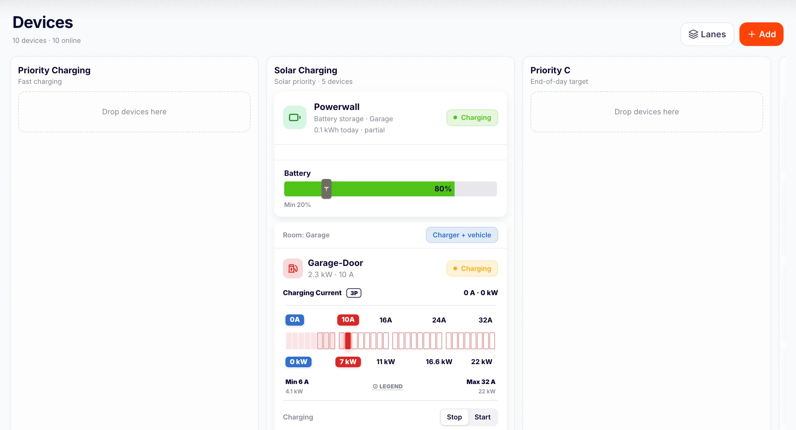 The Devices screen showing allocation lanes with a Powerwall battery, a Garage-Door charger, its charging current selector, and per-device state.